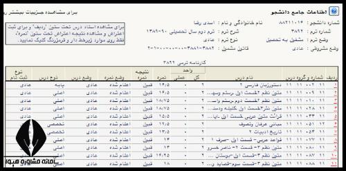 نحوه ورود به راهنمای اطلاعات جامع دانشجو گلستان